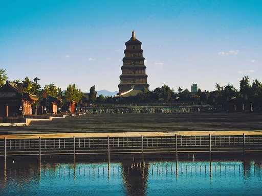 8 Days Classic China Tour