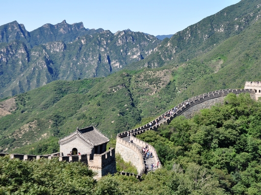 6 Days Beijing to Shanghai by High Speed Train
